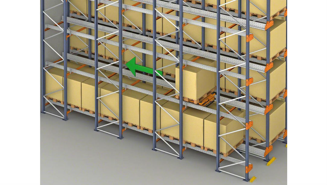 Illustration of pallet deposit process: pallet shuttle car lifts up the loaded pallet and then travel deeper into the channel to deposit pallet.